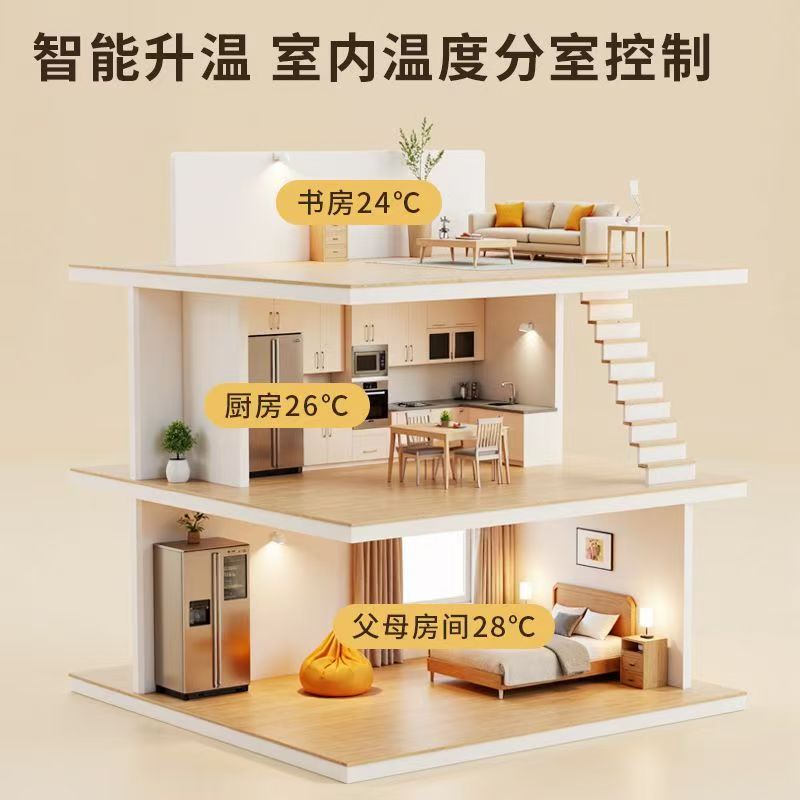 曲周县 石墨烯电地暖公司哪家好？户型适配方案指南